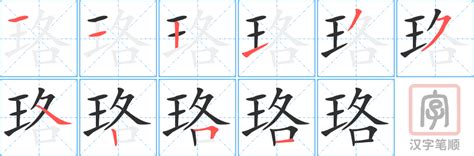 珞五行|珞怎么读